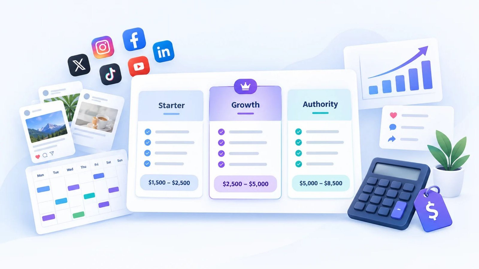 Social media management pricing plans with Starter, Growth, and Authority packages